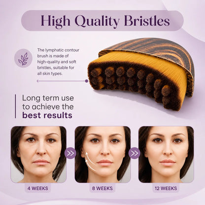 Velaria 3-Minute Face Sculptor
